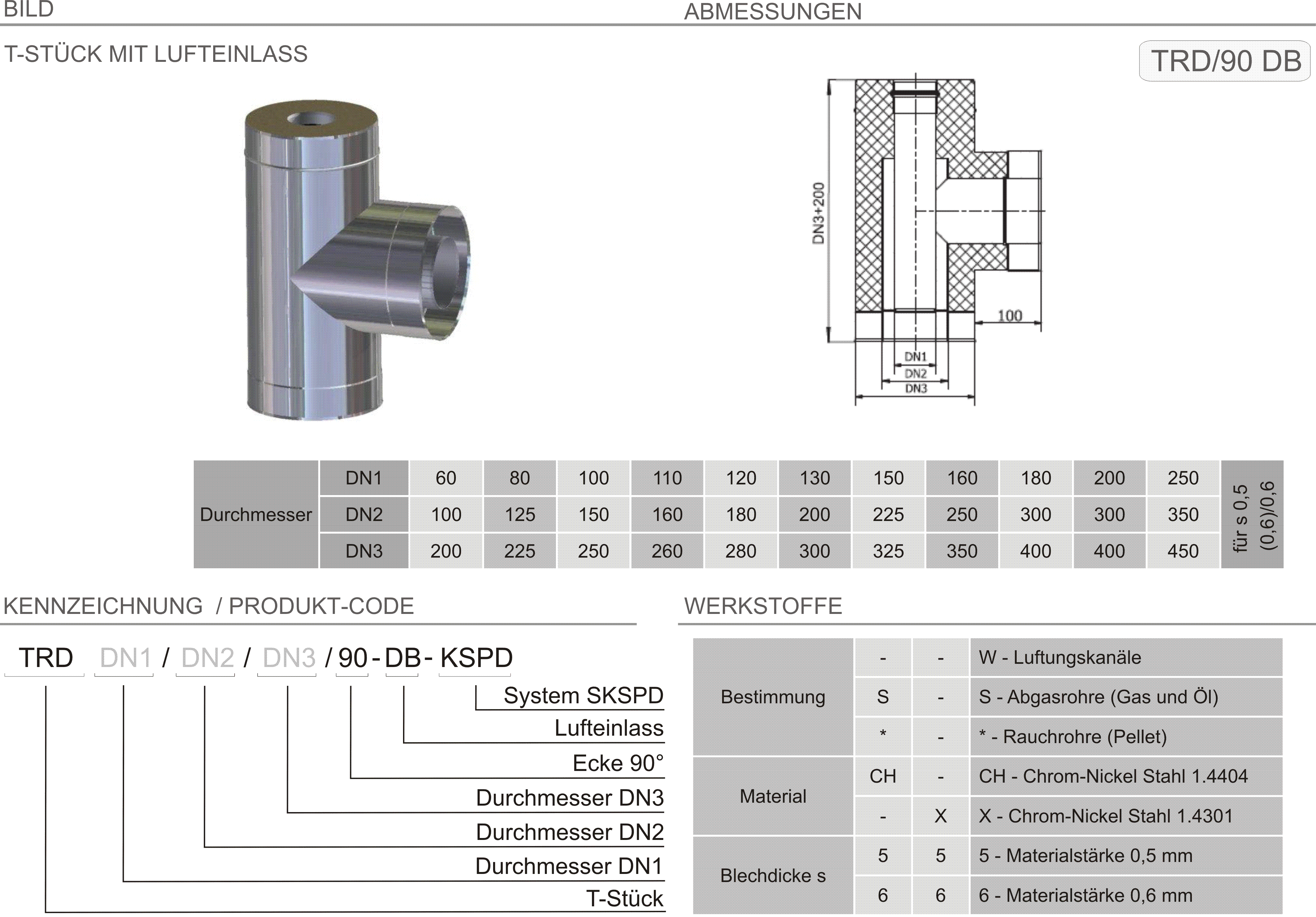 Produkt Beschreibung SKSPD-TRD90-DB